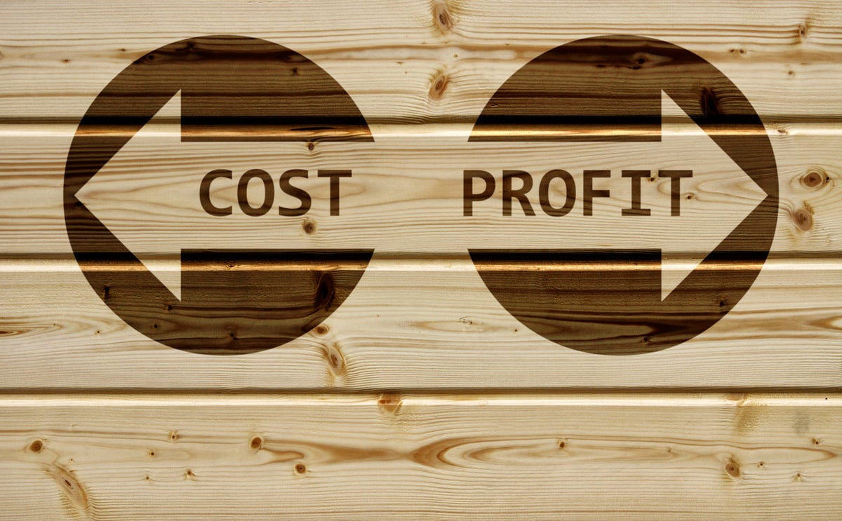 cost or profit